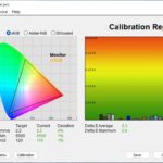 Test culori dupa calibrare ecran notebook MSI Crosshair 15 B12UEZ