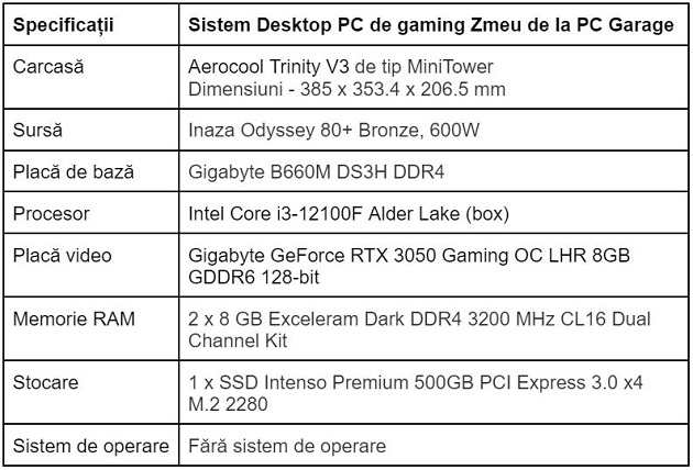 Specificații desktop PC de gaming Zmeu de la PC Garage
