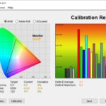 Test culori mod CAL 1, CAL 2 monitor ViewSonic ColorPro VP2776