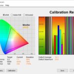 Test culori mod FPS1 monitor ViewSonic ColorPro VP2776