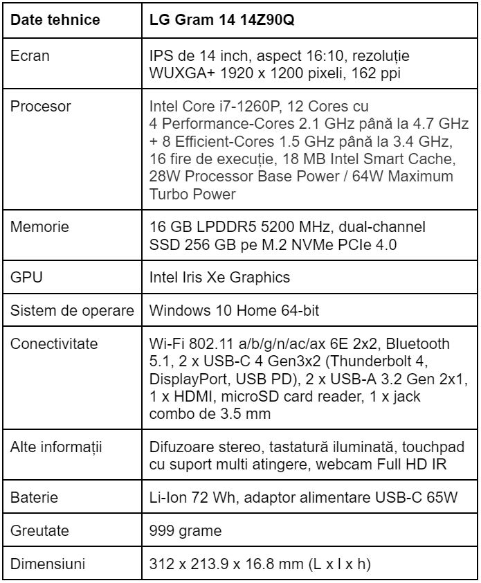 Specificatii laptop LG Gram 14 14Z90Q