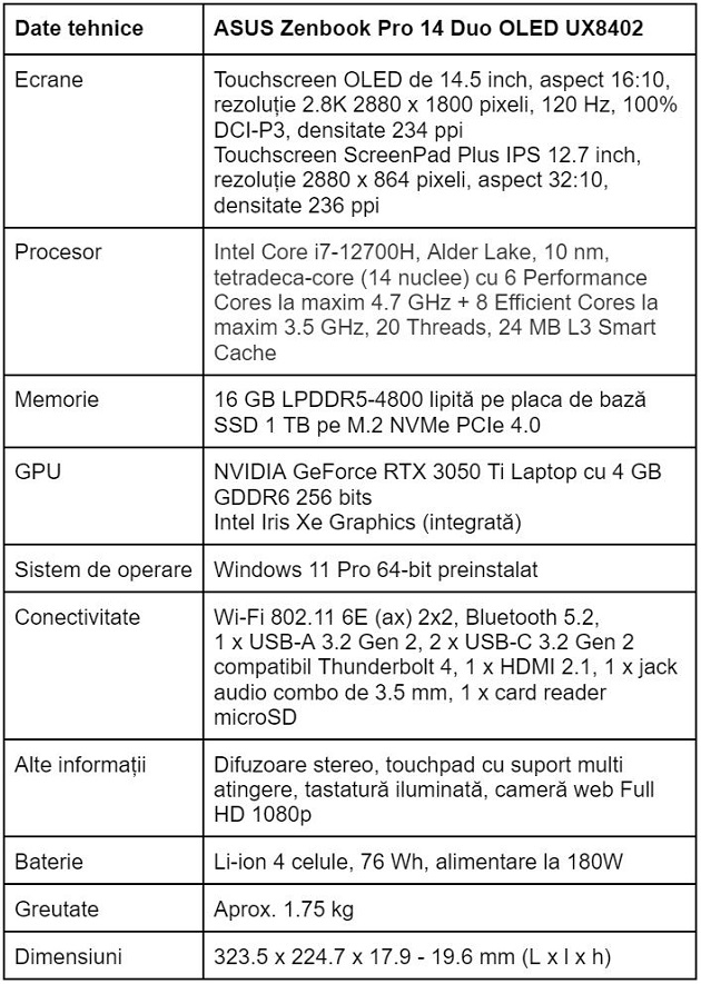 Specificatii notebook ASUS Zenbook Pro 14 Duo OLED UX8402Z