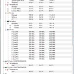 Temperaturi maxime CPU notebook Acer Predator Triton 300 SE PT316-51s