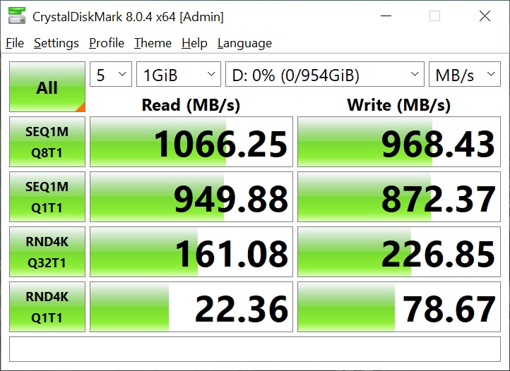 Teste benchmark stick memorie USB Type-C Kingston DataTraveler Max 1TB