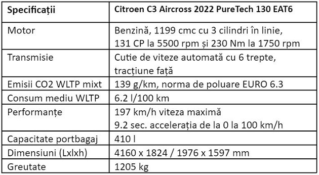 Specificatii Citroen C3 Aircross PureTech 130 EAT6