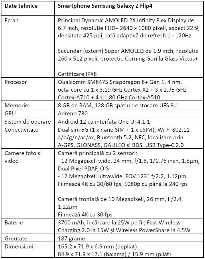 Specificatii Samsung Galaxy Z Flip4 5G