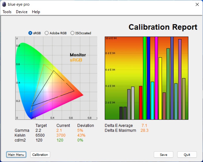 Test culori inainte calibrare ecran notebook MSI Modern 14 C12M