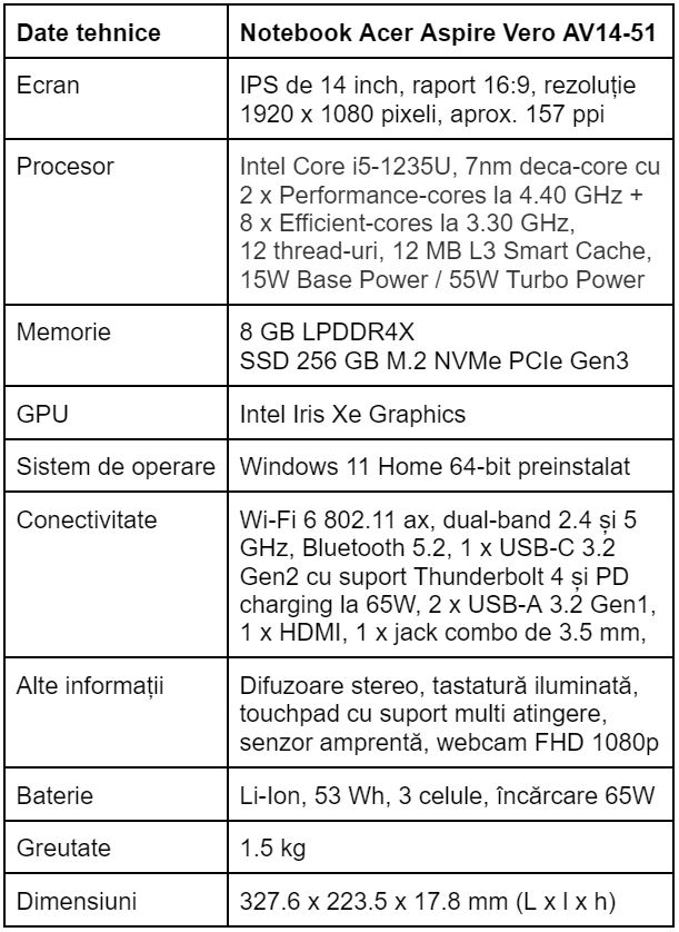 Specificatii notebook Acer Aspire Vero AV14-51