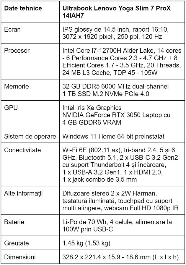 Specificatii ultrabook Lenovo YOGA Slim 7 ProX 14IAH7