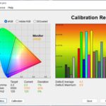 Test culori inainte calibrare ecran ASUS ROG Flow X16 GV601RW