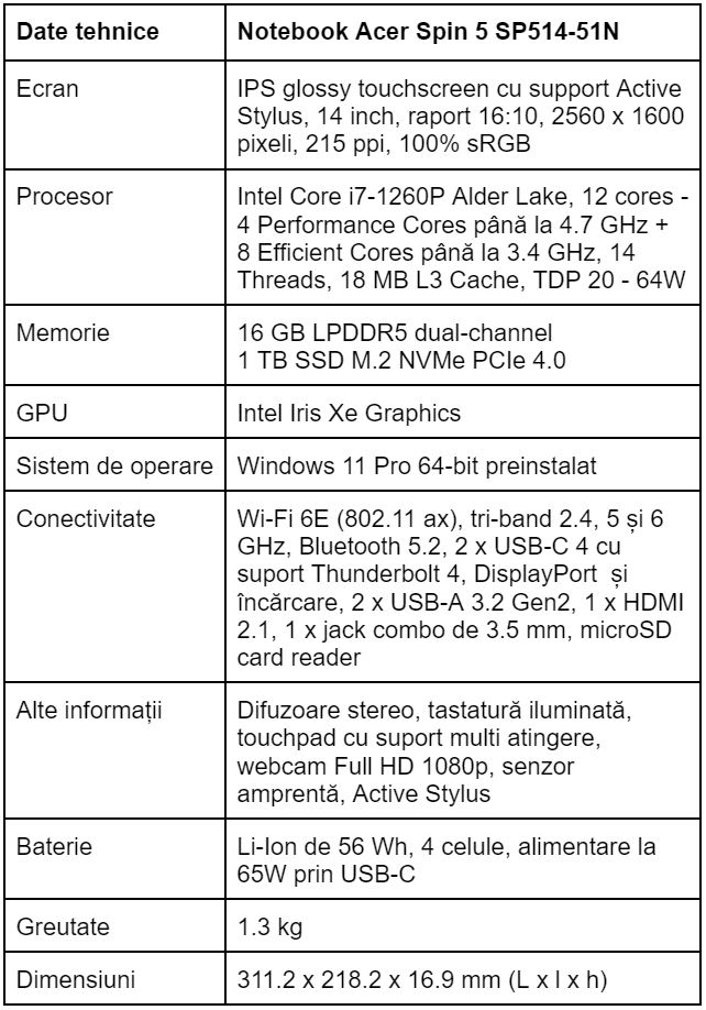 Specificatii notebook Acer Spin 5 SP514-51N