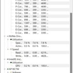 Temperaturi componente notebook Acer Spin 5 SP514-51N