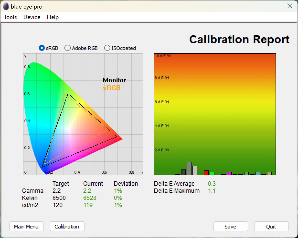 Test culori dupa calibrare notebook Acer Spin 5 SP514-51N