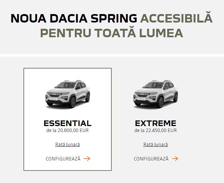 Pret mai mic pentru Dacia Spring