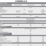 Specificatii Citroen C4 X 2023