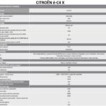 Specificatii Citroen e-C4 X 2023