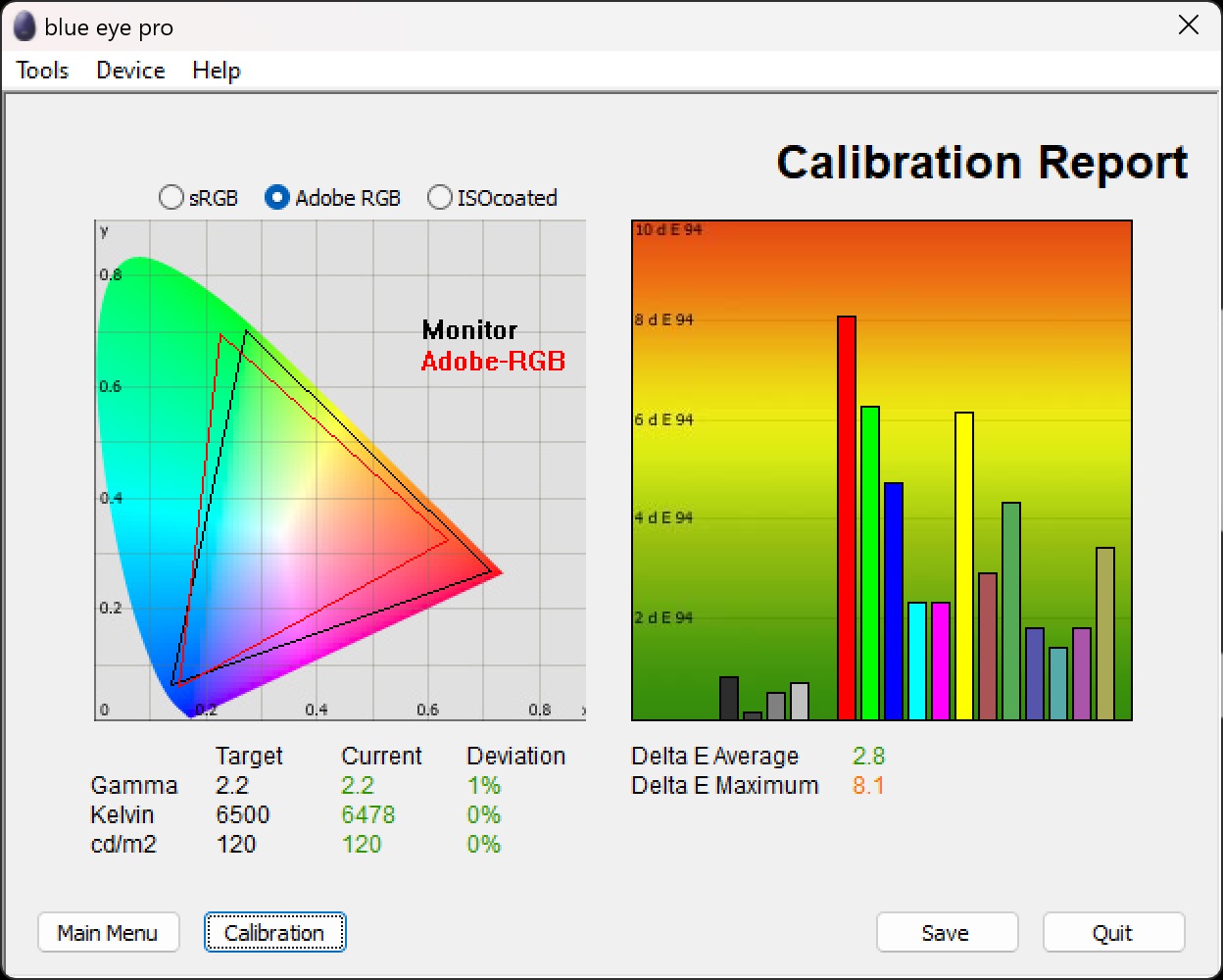 Test culori dupa calibrare ecran MSI Titan GT77HX 13VI (2)