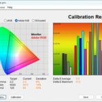 Test culori Rec.2020 Mode ASUS ProArt Display PA279CRV