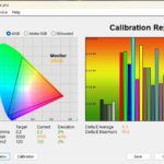 Test culori inainte calibrare ecran notebook Acer Swift Edge 16 OLED SFA16-41