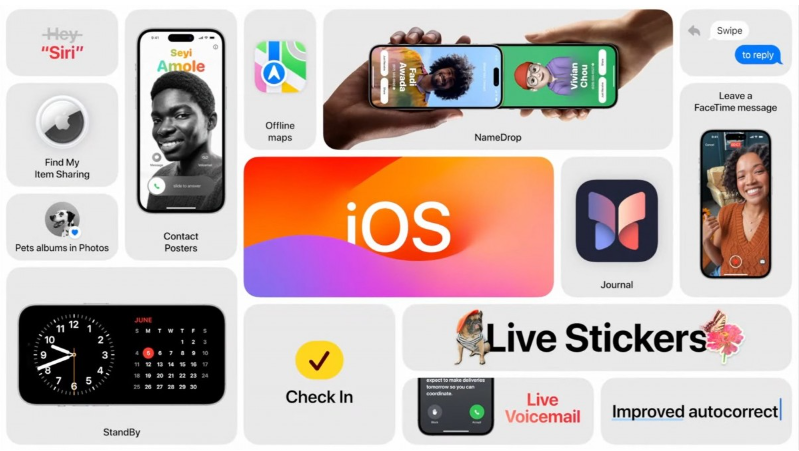iOS 17: Live Voicemail, FaceTime cu mesaje audio și video, Standby Display și alte noutăți