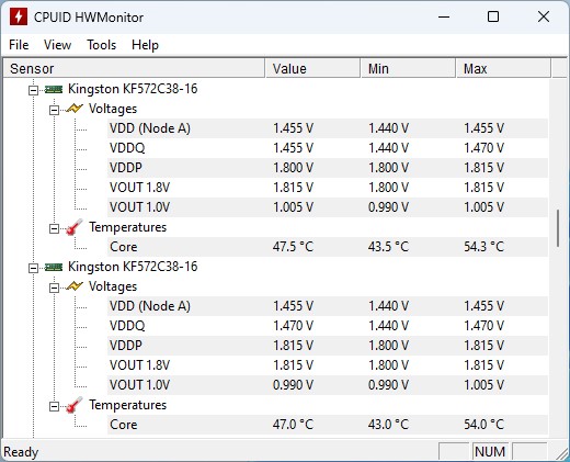 Temperaturi maxime Memorie RAM Kingston FURY Renegade DDR5-7200