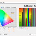 Test culori mod DICOM monitor BenQ DesignVue PD3205U