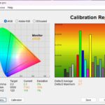 Test culori inainte calibrare ecran notebook MSI Pulse 15 B13V
