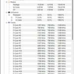 Temperaturi maxime componente notebook Acer Predator Helios 18 PH18-71