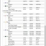 Temperaturi maxime componente notebook Acer Predator Helios 18 PH18-71