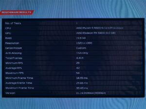 F1 22 - AMD FSR 2.1 OFF / Ray Tracing ON