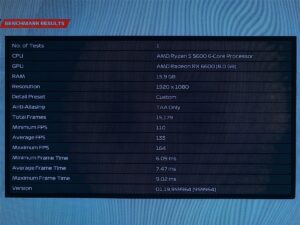 F1 22 - AMD FSR 2.1 OFF / Ray Tracing OFF