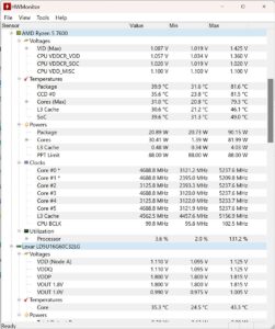 Temperaturi DRAGON Epic Powered by GIGABYTE