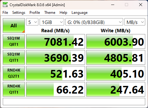 Teste benchmark SSD Samsung 990 EVO Plus