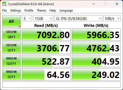 Teste benchmark SSD Samsung 990 EVO Plus