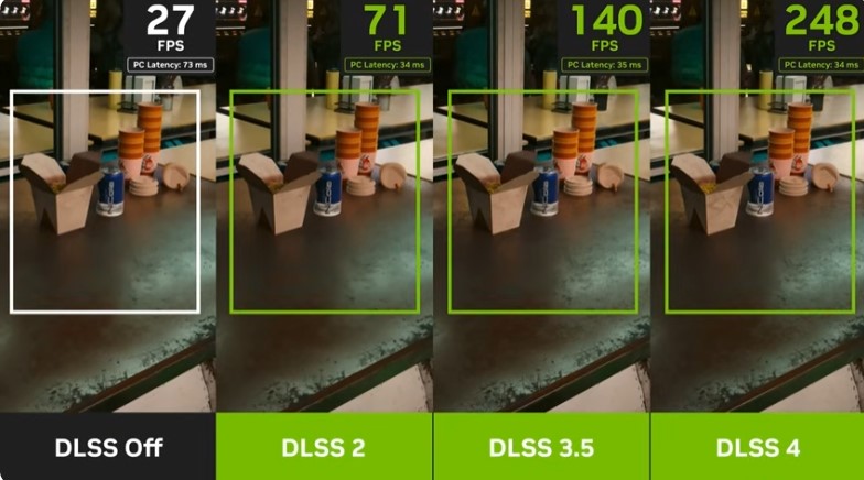 NVIDIA DLSS 4 comparatie