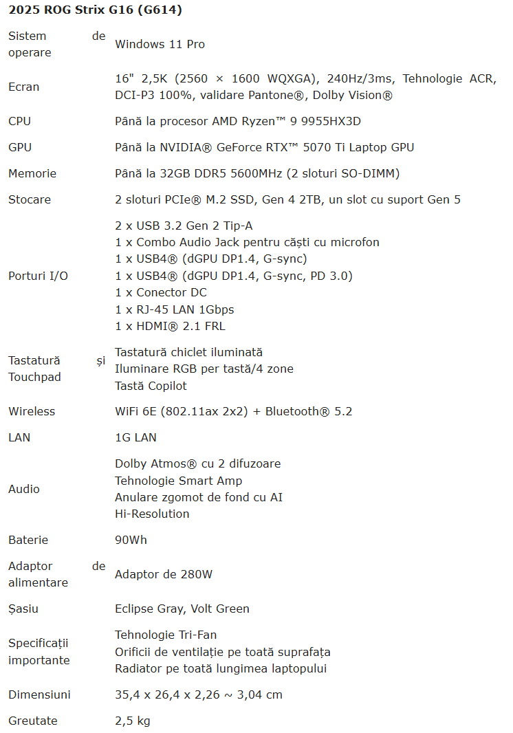 Specificatii ASUS ROG Strix G16 G614