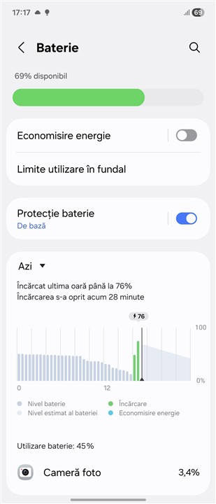 Autonomie Samsung Galaxy Z Flip7