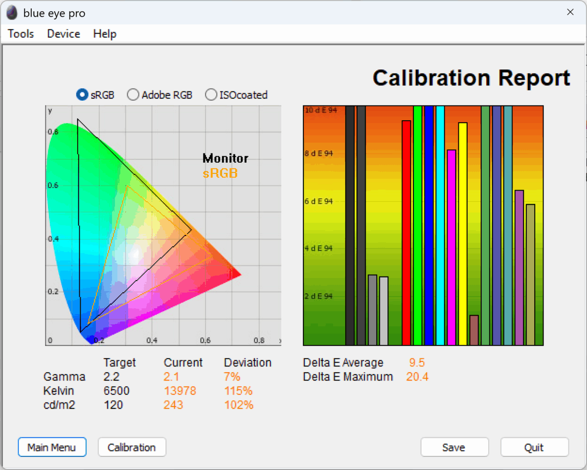 Test culoare mod Eco televizor Samsung OLED Vision AI 77S95F