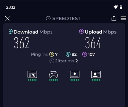 Viteze Wi-Fi Motorola Edge 60