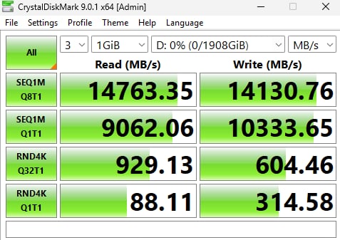 Test benchmark SSD Kingston Fury Renegade G5 2TB