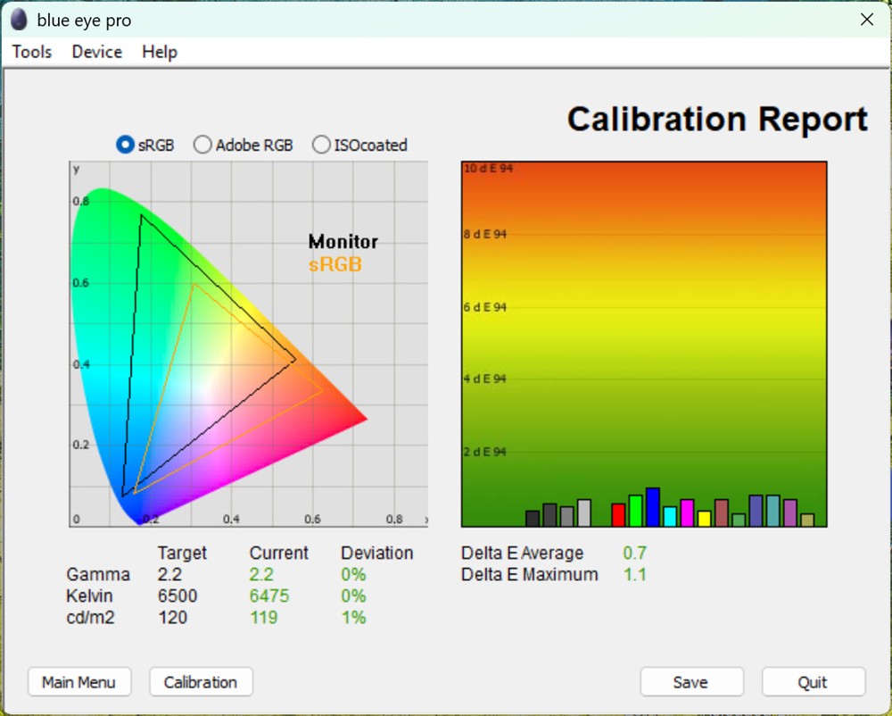 Test culori dupa calibrare monitor Philips 27E1N1900T