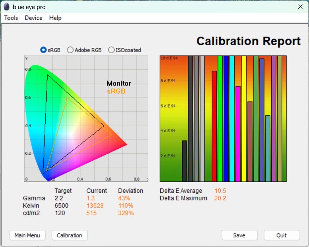 Test culori mod Dynamic televizor Samsung Neo QLED AI Vision QE65QN90F