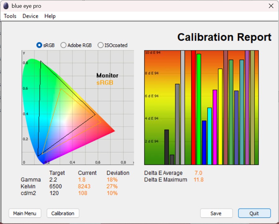 Test culori mod Pro Office monitor gaming MSI MPG 322URX