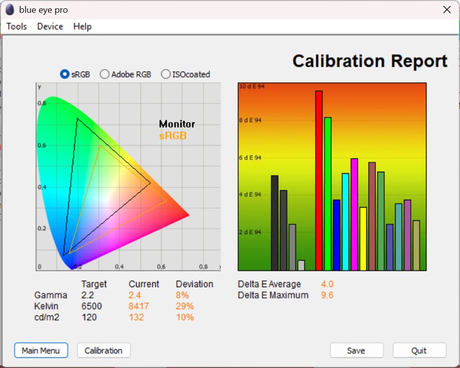 Test culori mod Pro sRGB monitor gaming MSI MPG 322URX