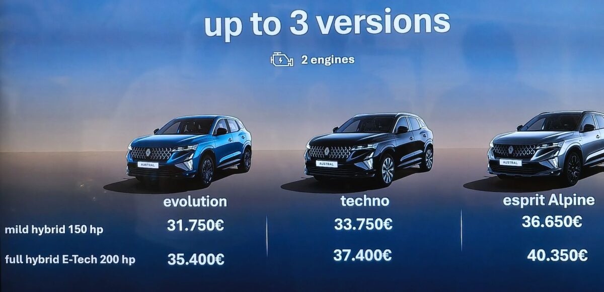 Versiuni si preturi Renault Austral facelift