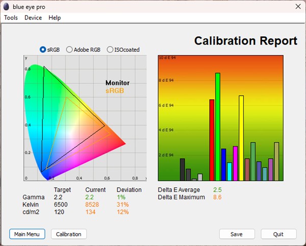 Test culoare mod Game 2 monitor curbat de gaming QD-OLED Philips Evnia 34M2C6500