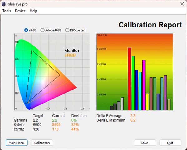 Test culoare mod Illustrator monitor curbat de gaming QD-OLED Philips Evnia 34M2C6500
