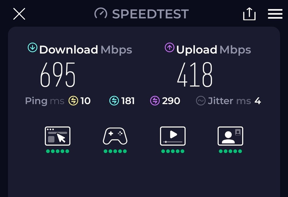 este viteza router wireless Cudy WR1500