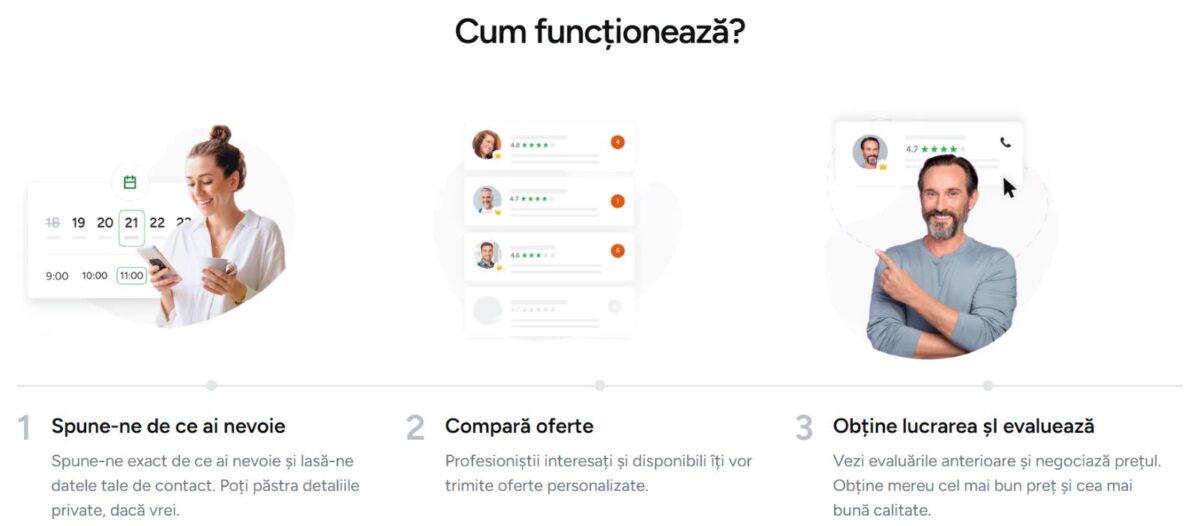 Cum functioneaza HomeRun