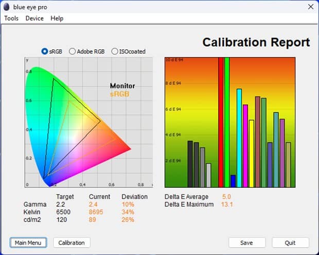 Test culoare mod text monitor ViewSonicVX27G1-2K